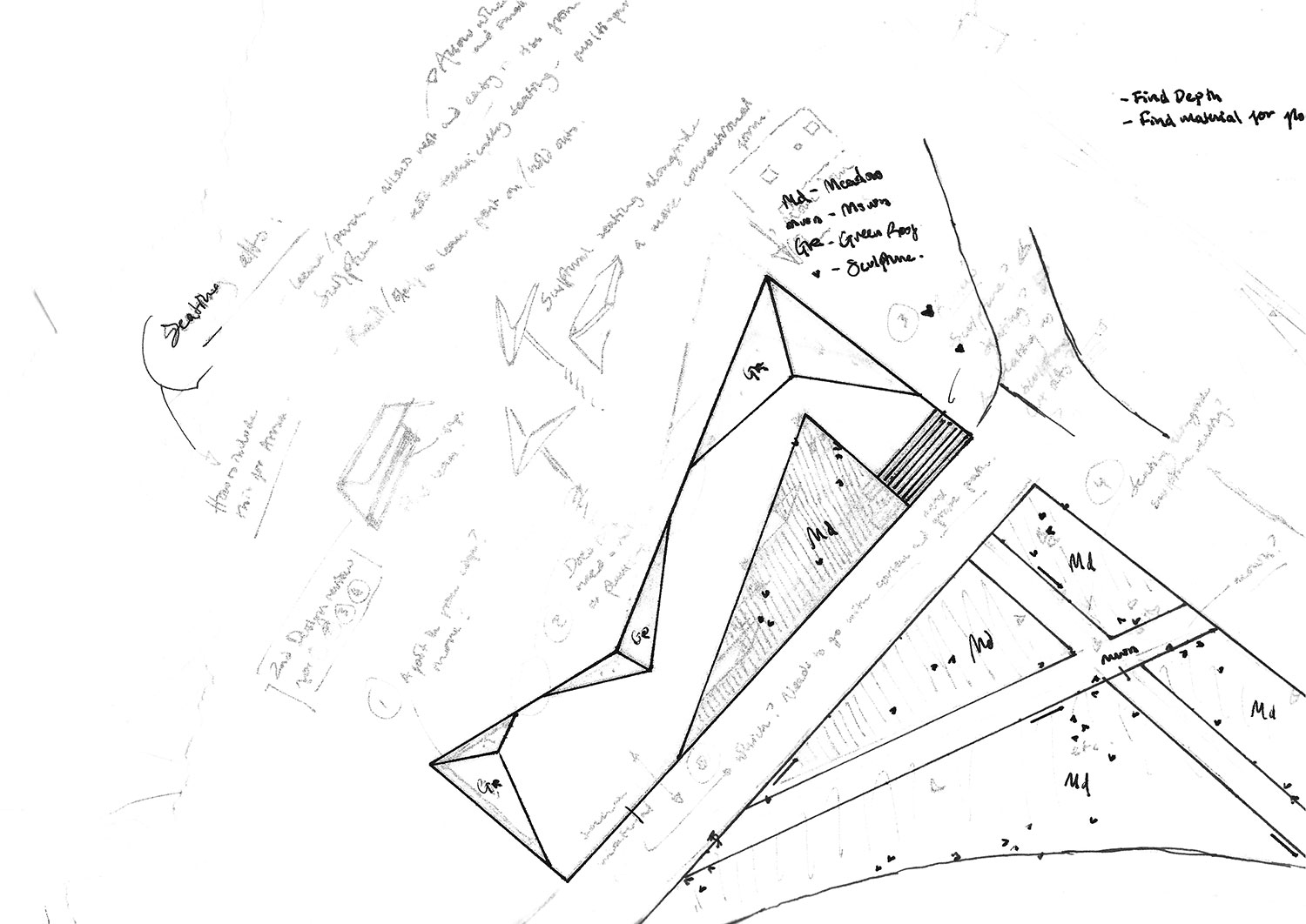 Bird-hide-sketchbook-01-copy