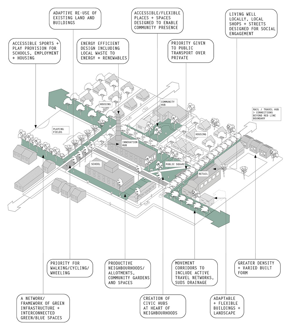 main-graphic-c